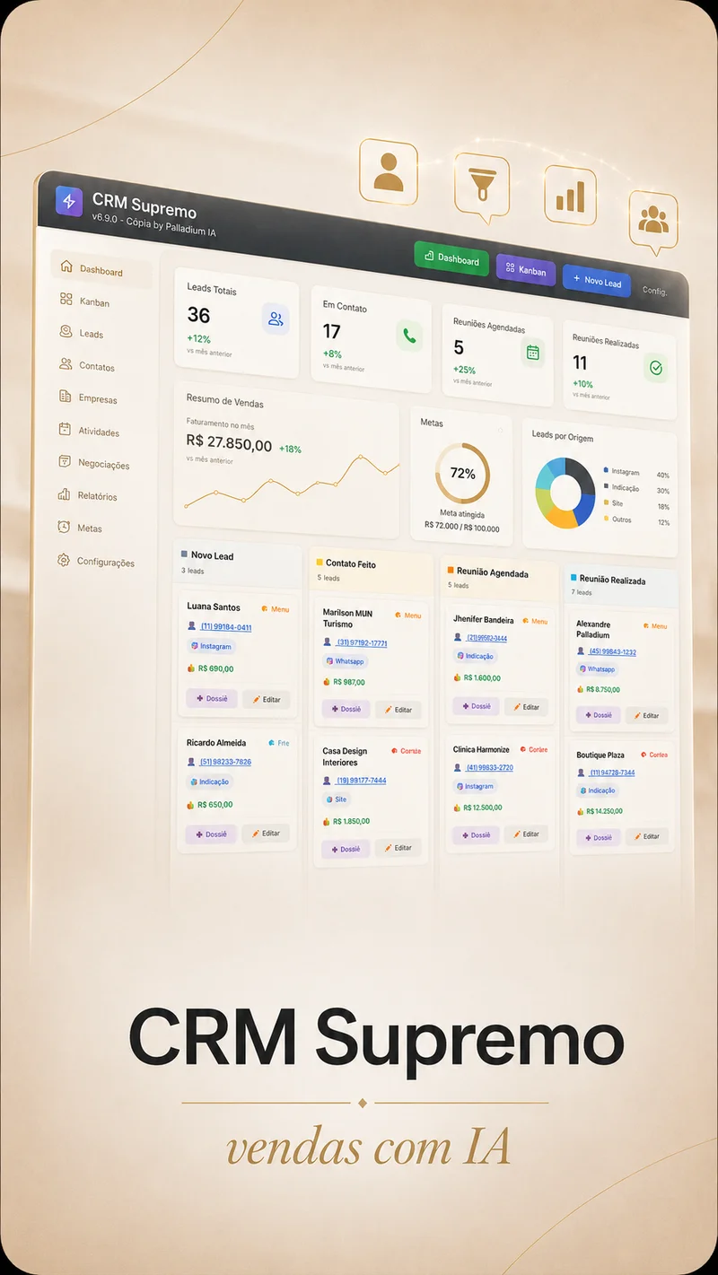 CRM de Vendas